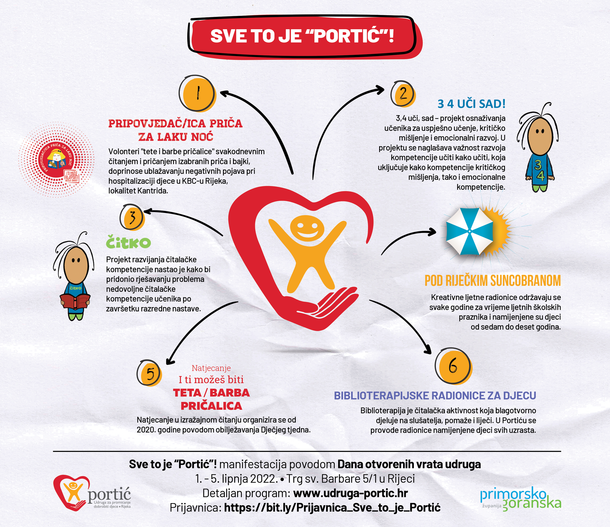 Sve to je "Portić"!